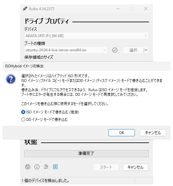 Rufu